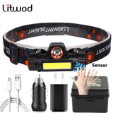 Waterproof Motion Sensor Handsfree Head lamp.