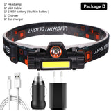 Waterproof Motion Sensor Handsfree Head lamp.