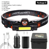 Waterproof Motion Sensor Handsfree Head lamp.