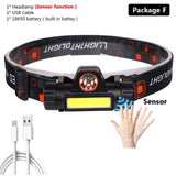 Waterproof Motion Sensor Handsfree Head lamp.