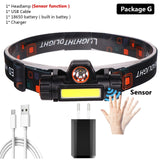 Waterproof Motion Sensor Handsfree Head lamp.