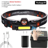 Waterproof Motion Sensor Handsfree Head lamp.