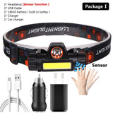 Waterproof Motion Sensor Handsfree Head lamp.