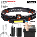 Waterproof Motion Sensor Handsfree Head lamp.